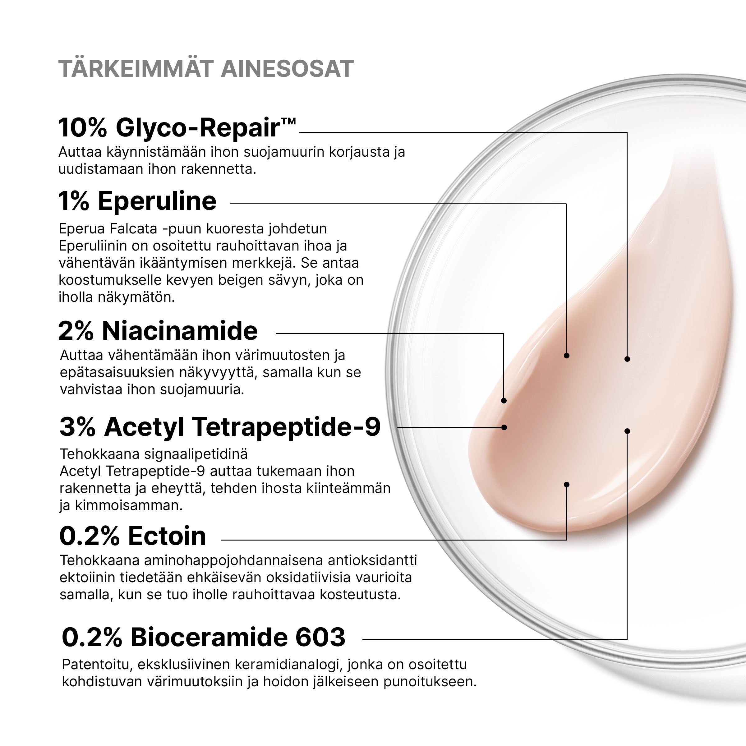 SkinCeuticals Advanced RGN-6 50 ml