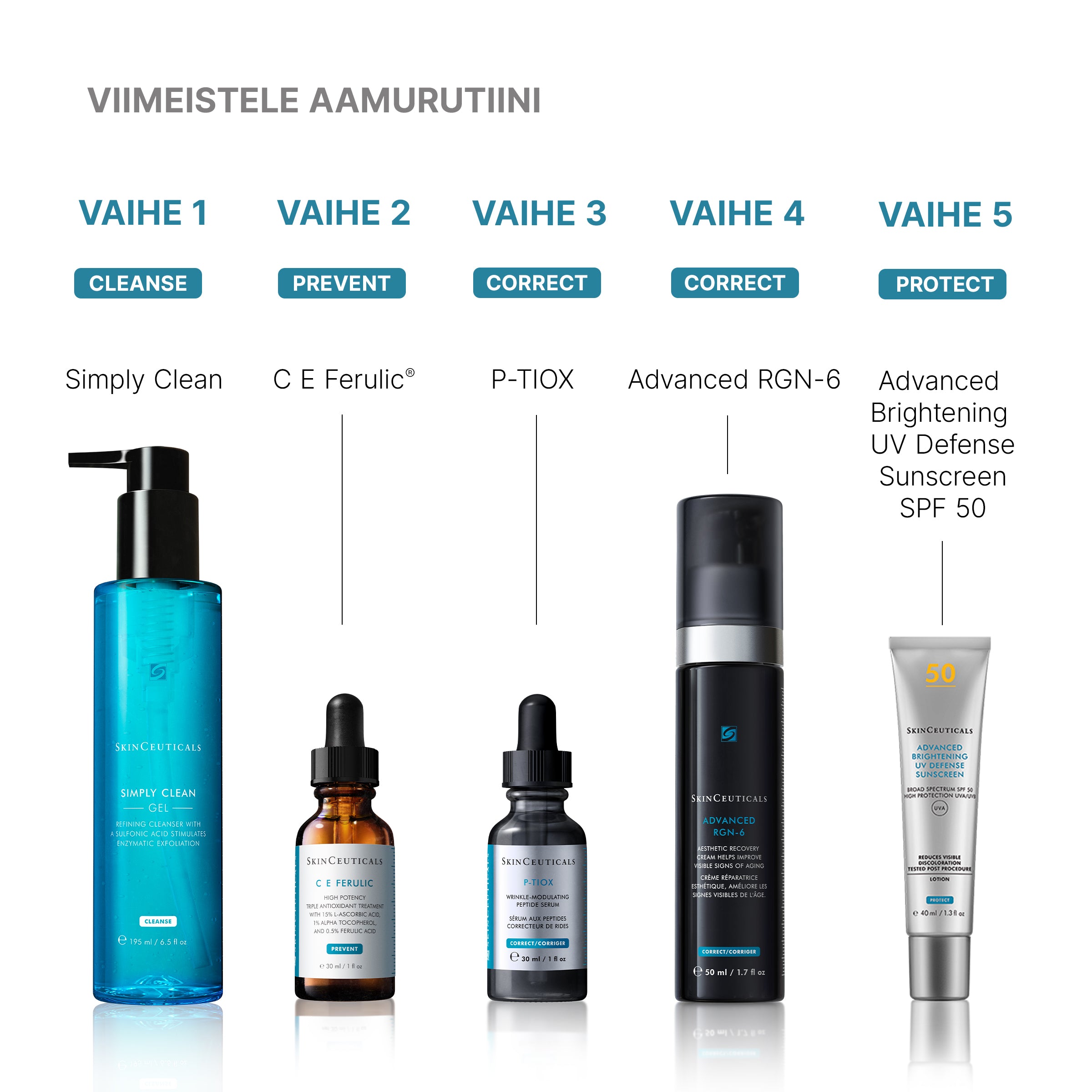 SkinCeuticals Advanced RGN-6 50 ml