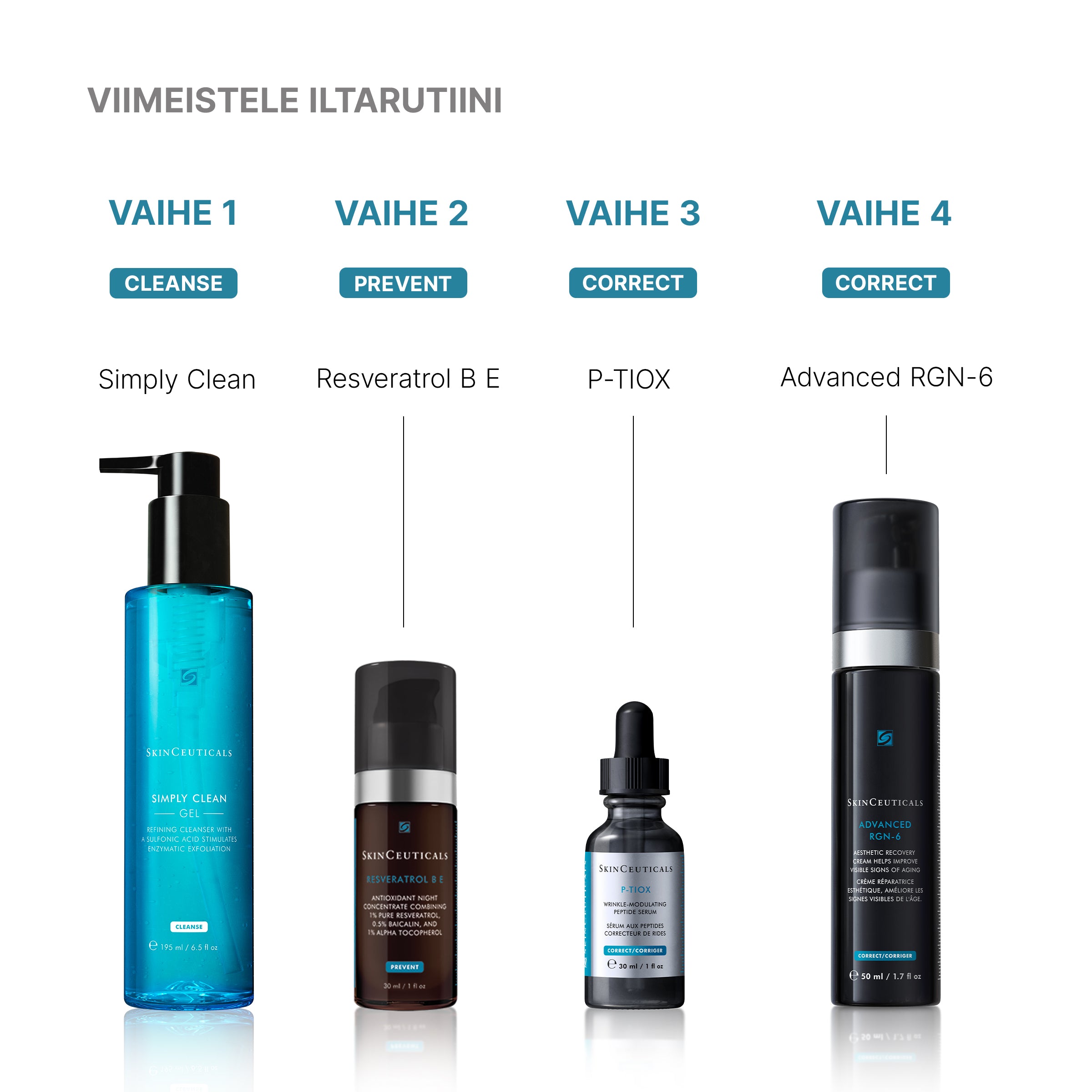 SkinCeuticals Advanced RGN-6 50 ml