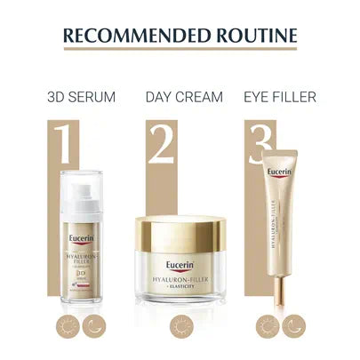 Eucerin Hyaluron-Filler + Elasticity 3D Serum 30 ml