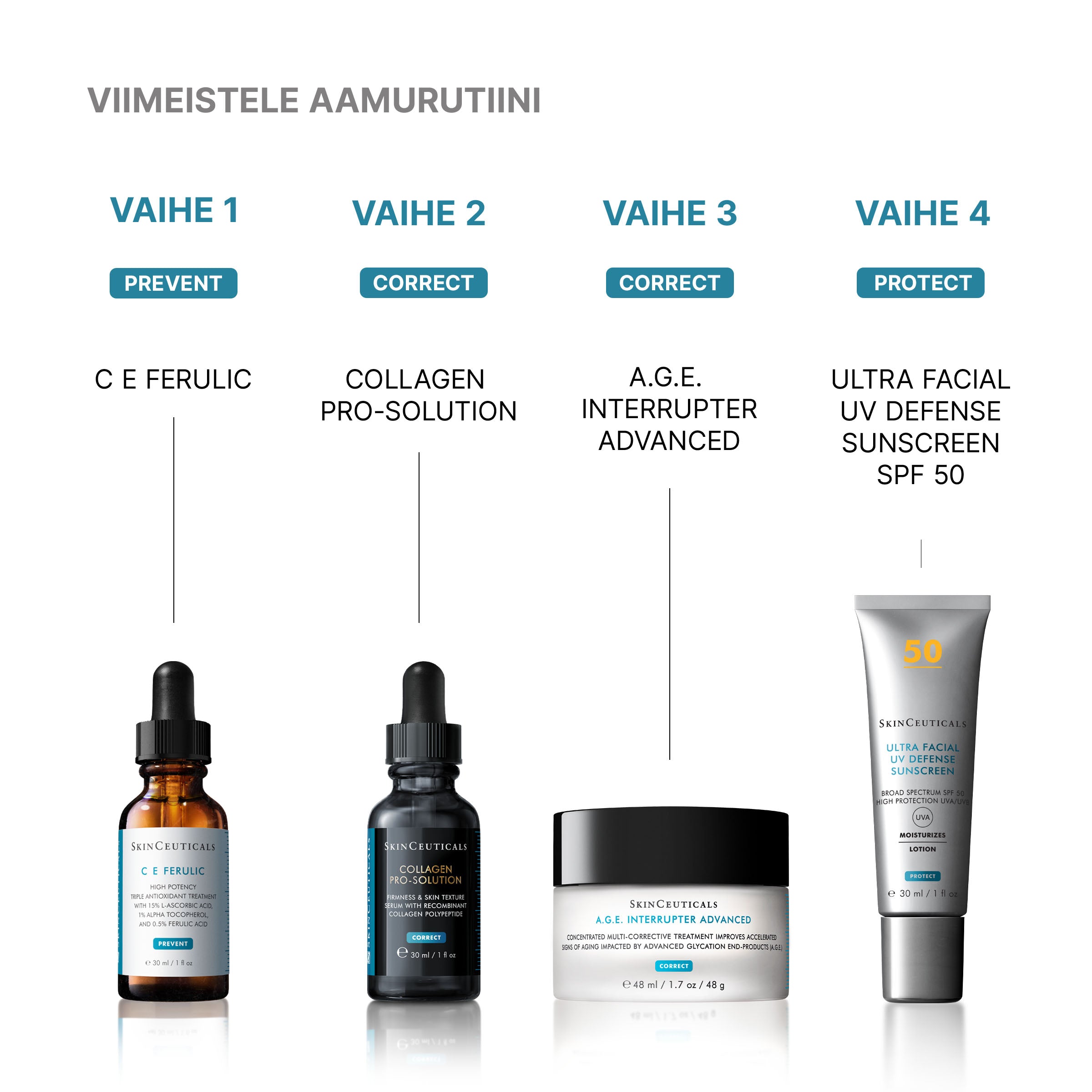 SkinCeuticals COLLAGEN PRO-SOLUTION 30ml