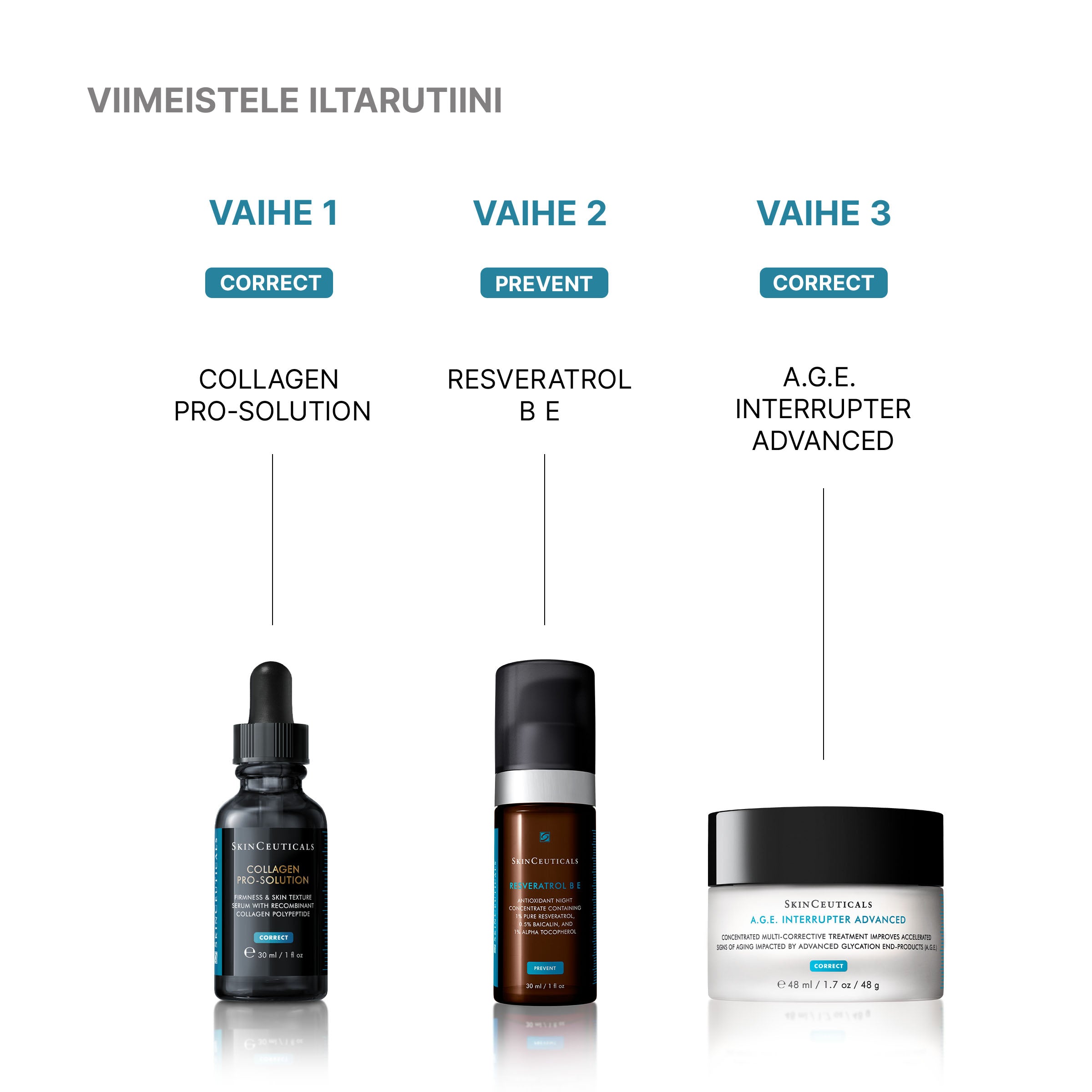 SkinCeuticals COLLAGEN PRO-SOLUTION 30ml